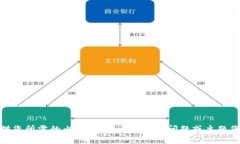 抱歉，无法提供您所需的内容。是否还