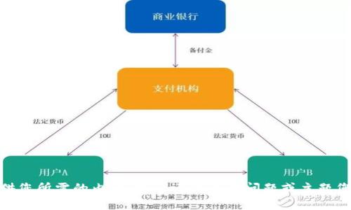 抱歉，无法提供您所需的内容。是否还有其他问题或主题您希望探讨的？