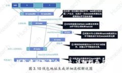 如何在Bitpie钱包中删除多余地址：详细