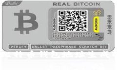 : 全面解析：比特币钱包地址生成的原