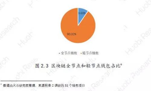 Web3时代的A股:如何在区块链浪潮中抓住投资机会