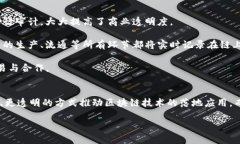    探索B特派与BSV的完美结合：区块链