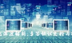 比特派钱包深度解析：多签协议支持与