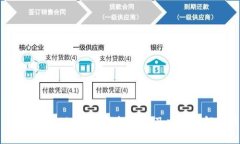 深入解析：BitKeep钱包连接及交易详解