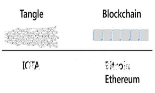完美钱包里的比特币:如何安全存储和管理你的数字资产