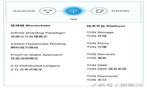 Bitpie钱包如何生成不同地址及隐私保护解析