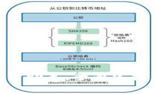 《B特派APP:你的生活助手,全面掌控生活的一站式平台》