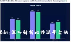 比特派官网价格大揭秘：深入解析比特