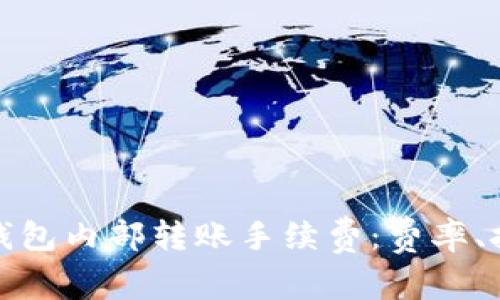 深入了解BitP钱包内部转账手续费:费率、技巧与常见问答