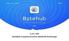 如何有效应对BitP客服不回复信息的情