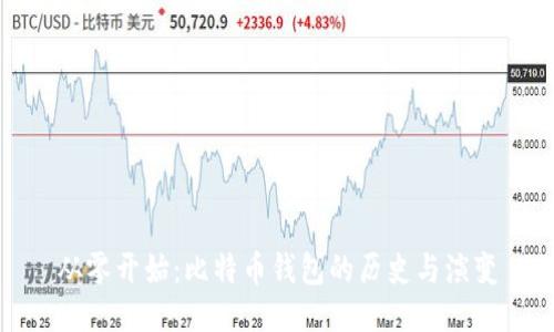从零开始:比特币钱包的历史与演变