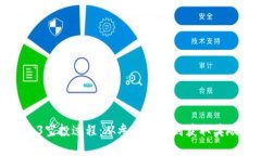 探索欧意Web3空投过程：从参与资格到