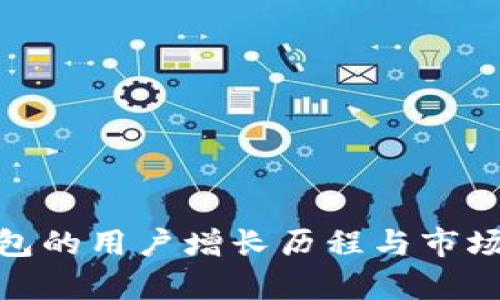 Bitpie钱包的用户增长历程与市场影响分析