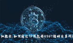 bialti详细教程：如何通过TP钱包将USD