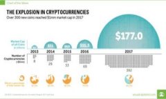 深入探索Bitp最新版App的全面功能与使