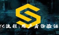 深入解析比特派KYC流程：用户身份验证
