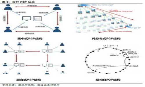 全面解析BitP钱包:特点、使用方法与安全性指南