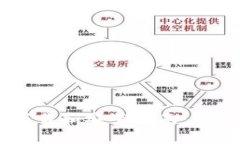 手机比特币钱包的下载和安装指南：轻