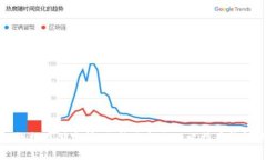 比特币钱包数据存储空间：选择适合你