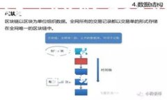   了解比特派钱包：官方网站登录入口