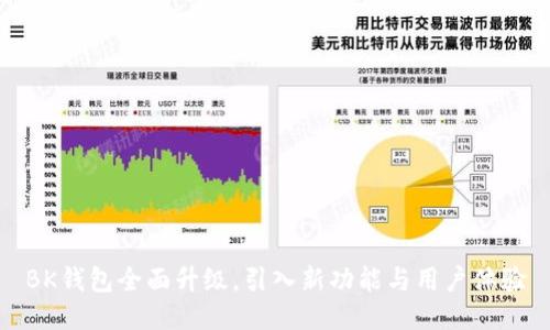 BK钱包全面升级,引入新功能与用户体验