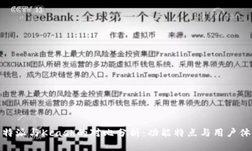 比特派与Kcash的对比分析:功能特点与用户体验