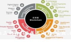 从大二到大三的Web3成长之路：实践、