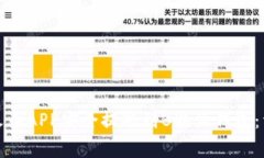 如何将数字资产从火币APP安全提取到