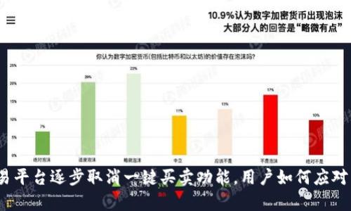 Bitp交易平台逐步取消一键买卖功能，用户如何应对新变化？