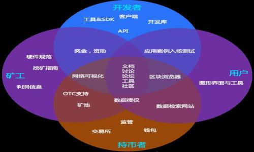 

如何选择可靠的钱包以安全存储USDT：详细指南