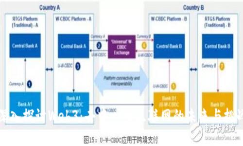 深入探讨Web3：去中心化互联网的未来与挑战