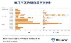   全方位解析BitPie安卓版本功能，让你