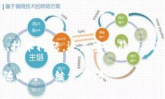 关于“B特派的币怎么没了”这个问题