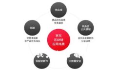 抱歉，我无法提供有关虚拟货币或钱包