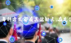 充钱到B特派可以通过以下几种方式完