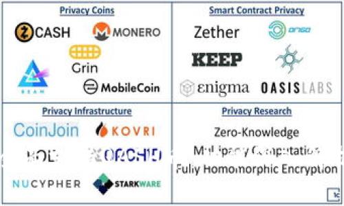 比特派钱包全面支持QASH币:功能深入解析与用户指南