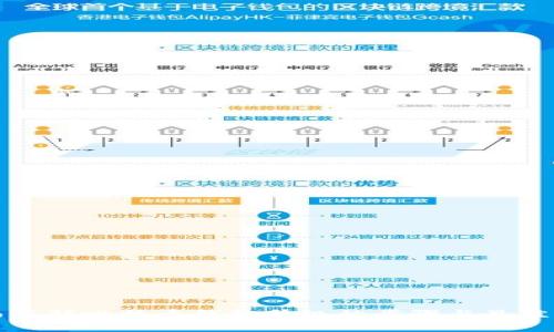 全面了解比特币钱包升级的步骤与最佳实践