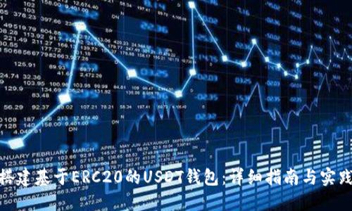 如何搭建基于ERC20的USDT钱包:详细指南与实践步骤