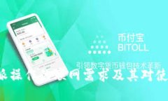 深入探讨B特派操作的联网需求及其对