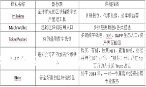 如何安全高效地选择和使用比特币钱包：一站式指南