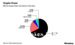 如何安全有效地使用Token.im钱包管理