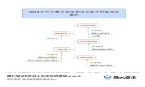 如何选择与使用TRC20 USDT充提钱包:功能、优势与操作指南