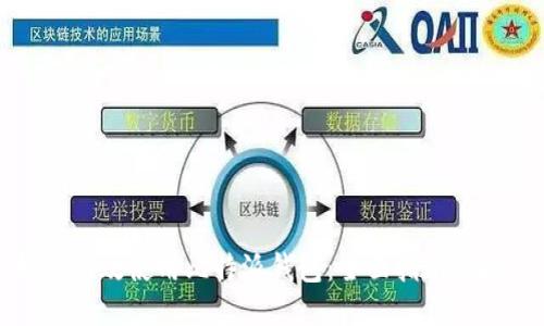 如何高效使用比特派钱包:全面指南与技巧