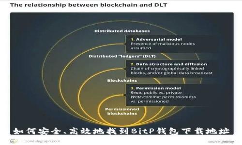 如何安全、高效地找到BitP钱包下载地址