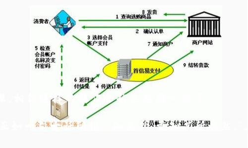 ziaoti如何通过比特派将USDT转化为人民币的详细指南/ziaoti

比特派, USDT, 人民币, 转账/guanjianci

前言：数字货币与传统货币的桥梁

随着数字货币的迅猛发展，越来越多的人开始参与到这一新兴的金融生态中。尤其是USDT（泰达币），作为一种稳定币，凭借与美元1:1的锚定关系，广泛应用于加密货币的交易和价值存储。但对于许多投资者而言，仅限于数字货币的交易显然不够，如何将数字资产转换为人民币，成为了一个亟待解决的问题。本文将详细介绍通过比特派将USDT转换为人民币的具体操作步骤和注意事项。

第一步：开设比特派账户

在开始之前，确保你拥有比特派平台的账户。如果还没有，可以通过下载比特派的手机应用，按照指示完成注册。这个过程通常包括提供电子邮件地址、设置密码以及进行身份认证。请务必输入准确的信息，以避免后续的问题。

第二步：将USDT充值到比特派账户

一旦你成功注册并登录到比特派，下一步是将你的USDT充值到比特派账户中。可以通过以下步骤实现：
ul
    li在比特派中找到“充值”选项，选择USDT。/li
    li比特派将给出一个USDT的充值地址，将你的USDT从其他钱包转账到该地址。/li
    li完成转账后，可以在账户中检查确认充值的金额是否到账。/li
/ul

注意：在进行转账时，务必确认充值地址的准确性，建议小额测试转账以降低风险。

第三步：选择合适的交易对

到账后，去往比特派的交易页面，找到USDT/RMB的交易对。比特派会提供多种交易对供用户选择。选择USDT/RMB后，你将会看到当前的市场价格。

第四步：下单交易

根据市场价格，你可以选择“市价单”或“限价单”。如果你希望快速交易，可以选择市价单，这样会以当前市场价成交；如果你有更高的价格预期，可以选择限价单，自定义出价。
ul
    li输入你希望出售的USDT数量。/li
    li确认订单信息，确保无误后，点击确认交易。/li
/ul

在交易成功后，你的比特派账户中将会增加人民币余额。

第五步：提现人民币到银行账户

完成交易后，接下来是将人民币提取到你的银行账户。操作步骤如下：
ul
    li在比特派账户中找到“提现”选项，选择人民币提现。/li
    li输入你的银行卡信息及提现金额。/li
    li确认提现请求，系统将会处理你的请求。/li
/ul

提现到账的时间可能会因银行不同而有所差异，一般而言，工作日内提现会较为迅速。

注意事项：资金安全与防诈骗

在进行资金操作时，安全性永远是第一位的。以下是一些建议：
ul
    li确保使用强密码并定期更换。/li
    li开启双重认证来加强账户的安全性。/li
    li警惕钓鱼网站和不明链接，确保仅在官方渠道进行交易。/li
    li定期查看账户活动，若发现异常，立即采取措施。/li
/ul

总结：轻松完成USDT转人民币的过程

通过比特派将USDT转换为人民币，是一个相对简单的过程。只需完成账户注册、进行充值、执行交易和提现，就能完成资产的转化。随着对数字货币和区块链技术理解的加深，相信这样的操作会越来越得心应手。

希望本篇文章能对你在比特派的USDT到人民币的转化过程中提供实用的帮助！无论是投资、消费还是进行资产管理，灵活使用数字货币都能为你带来更多的选择与便利。正如一句古话所说：“知其然，更知其所以然。”在参与数字货币的过程中，多学习，多实践，才能收获更多的机会与理念。
