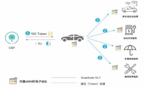 tiaoti安卓手机用户如何安全下载并使用Bitp钱包应用程序/tiaoti  
Bitp钱包, 安卓下载, 加密货币, 移动支付/guanjianci

引言：加密时代的数字钱包
在数字货币的浪潮中，选择一个合适的钱包至关重要。Bitp钱包以其用户友好的界面和安全可靠的功能受到越来越多用户的青睐。特别是安卓手机用户，如何安全高效地下载并使用Bitp钱包，本文将为你提供详细、全面的指导与建议。

第一步：准备工作
在开始下载之前，我们需要确保你的安卓手机具备以下条件：
ul
    li足够的存储空间：确保手机有足够的存储空间来下载和安装应用程序。/li
    li安全的网络连接：使用安全的Wi-Fi网络，避免在公共网络环境下下载可能存在安全隐患的应用。/li
/ul

第二步：访问官网
为了确保你获得的是官方版本的Bitp钱包应用程序，可以通过以下步骤访问官网：
ul
    li打开你的手机浏览器，输入Bitp钱包的官方网站地址。如果不知道，可以在搜索引擎中搜索“Bitp钱包官网”。/li
    li进入官网后，查找“下载”或“获取应用”的选项。/li
/ul

第三步：下载应用程序
在官网上找到相应的下载链接后，点击它，系统会自动开始下载Bitp钱包的安卓应用。请记得注意以下事项：
ul
    li下载时请耐心等待，下载速度可能因网络状况而异。/li
    li确保下载的是apk文件，保持文件来源的真实性。/li
/ul

第四步：安装应用
下载完成后，打开文件管理器，找到你刚下载的Bitp钱包apk文件，并点击安装。安装时，你可能需要允许来自未知来源的安装：
ul
    li进入手机的“设置”选项，找到“安全”或“应用”设置。/li
    li在“未知来源”选项中开启此设置，以允许安装非Play商店的应用。/li
/ul

第五步：注册与设置
安装完成后，打开Bitp钱包应用。你将看到一个引导页面，指导你完成注册与设置：
ul
    li根据提示输入手机号码和关联的电子邮件地址。/li
    li设置一个强壮的密码，并牢记，为了保障账户的安全。/li
    li根据提示完成身份验证，这是为了符合反洗钱法规并保护用户资金安全。/li
/ul

第六步：了解钱包功能
注册成功后，你将进入钱包的主界面。在这里，你可以看到以下几个主要功能：
ul
    listrong资产管理：/strong查看当前拥有的加密资产，包括比特币、以太坊等。/li
    listrong转账功能：/strong可以轻松向其他账户转账，支持扫码支付。/li
    listrong市场行情：/strong实时查看不同数字货币的行情变化，帮助用户做出投资决策。/li
/ul

第七步：安全使用钱包的推荐方式
虽然Bitp钱包已采取多重安全措施，但用户自身的安全意识也不可或缺：
ul
    li定期更改密码，避免使用简单或重复的密码。/li
    li不要将助记词或私钥泄露给他人，确保这些信息的私密性。/li
    li及时更新应用，以确保拥有最新的安全防护措施。/li
/ul

总结：数字钱包在现代生活中的重要性
随着数字经济的发展，加入加密货币市场的用户日益增多，使用安全可靠的数字钱包尤为重要。Bitp钱包凭借其易用性和安全性，为用户提供了一个便捷的资产管理工具。通过本文介绍的步骤，相信你已经对如何在安卓手机上下载、安装及使用Bitp钱包有了更加清晰的了解。

希望你在使用Bitp钱包的过程中，能够体验到更加顺畅的操作与安全的资产保护。同时，也要不断学习加密货币相关知识，以迎接未来数字经济的变化与挑战。 

附录：常见问题解答
在使用Bitp钱包过程中，用户可能会遇到一些常见问题，以下是一些解答：
ul
    listrongQ: 如何恢复我的钱包？/strongbrA: 如果你丢失了设备或需要重新安装应用，可以使用你的助记词或私钥来恢复钱包。/li
    listrongQ: 如何联系客户支持？/strongbrA: 通过Bitp钱包官网的“支持”页面找到客服联系方式，进行进一步的咨询。/li
/ul

以上就是关于安卓手机如何下载并使用Bitp钱包的完整指南，希望你能在探索加密货币的旅程中获得成功与乐趣。