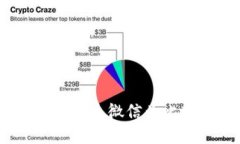 详细指南：如何通过微信为比特派钱包