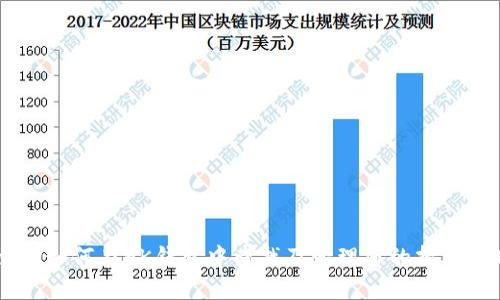 iaoti如何在BK钱包中查找及管理您的持币地址