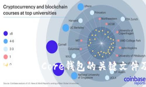深入了解比特币Core钱包的关键文件及其作用