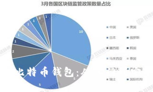 如何选择与使用手机比特币钱包:从入门到安全管理的全方位指南